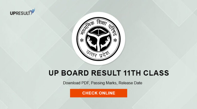 UP Board Result 11th Class 2023