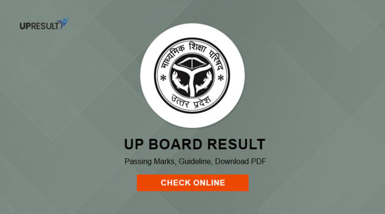 UP Board Result 9th Class 2023